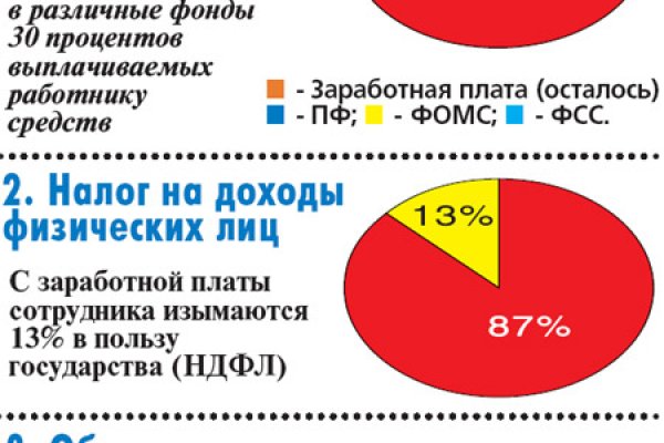 Кракен сайт 18at