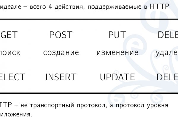 Ссылка на кракен не работает