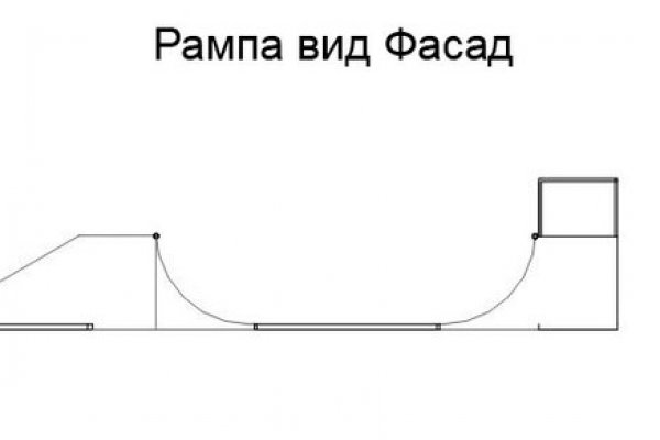 Kraken зеркало рабочее