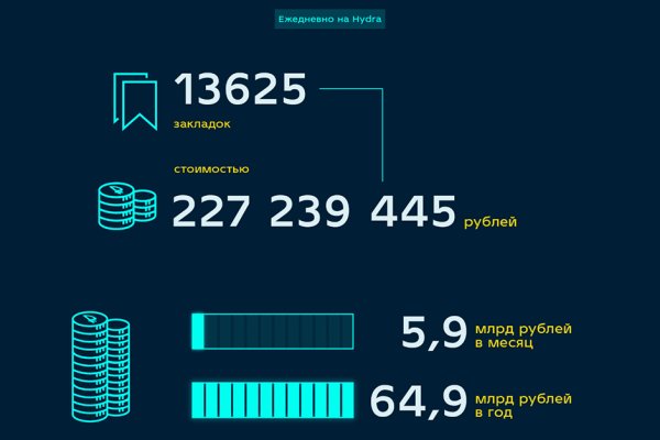 Кракен даркнет регистрация